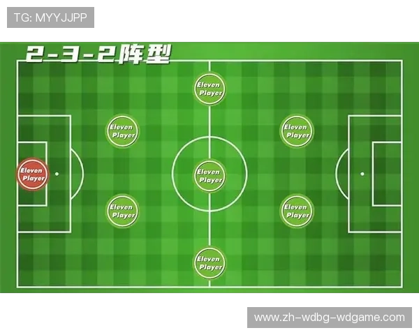 足球比赛中的进攻与防守转换